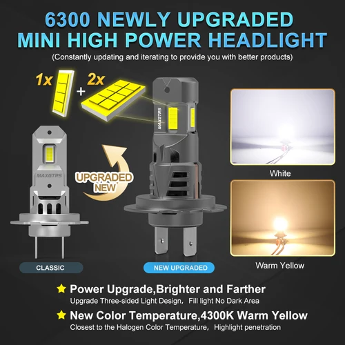 Imagen 2 del producto 2x Kit de faros LED de tres lados H7 H8 con ventilador Canbus sin errores 6500K bombillas de repuesto para faros de conducción Turbo inalámbricos