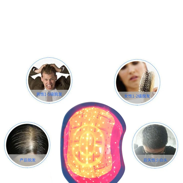 

80-LED 650nm Hair Regrowth Band: Drug-Free Solution to Repair Damaged Follicles & Thicken Existing Hair