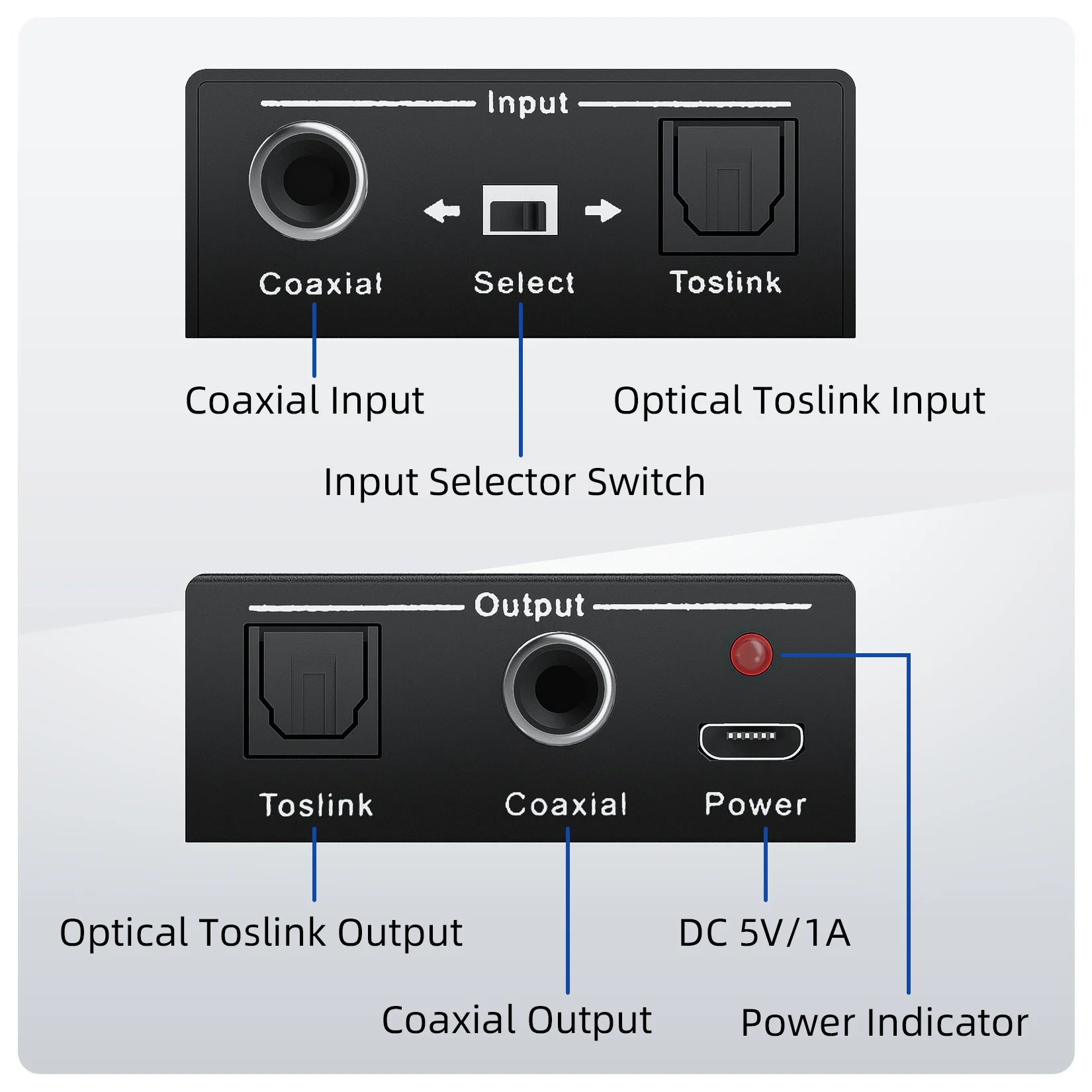 Digital audio converter Bi-directional RCA Digital coaxial to optical toslink converter Optical SPDIF Toslink to Coaxial