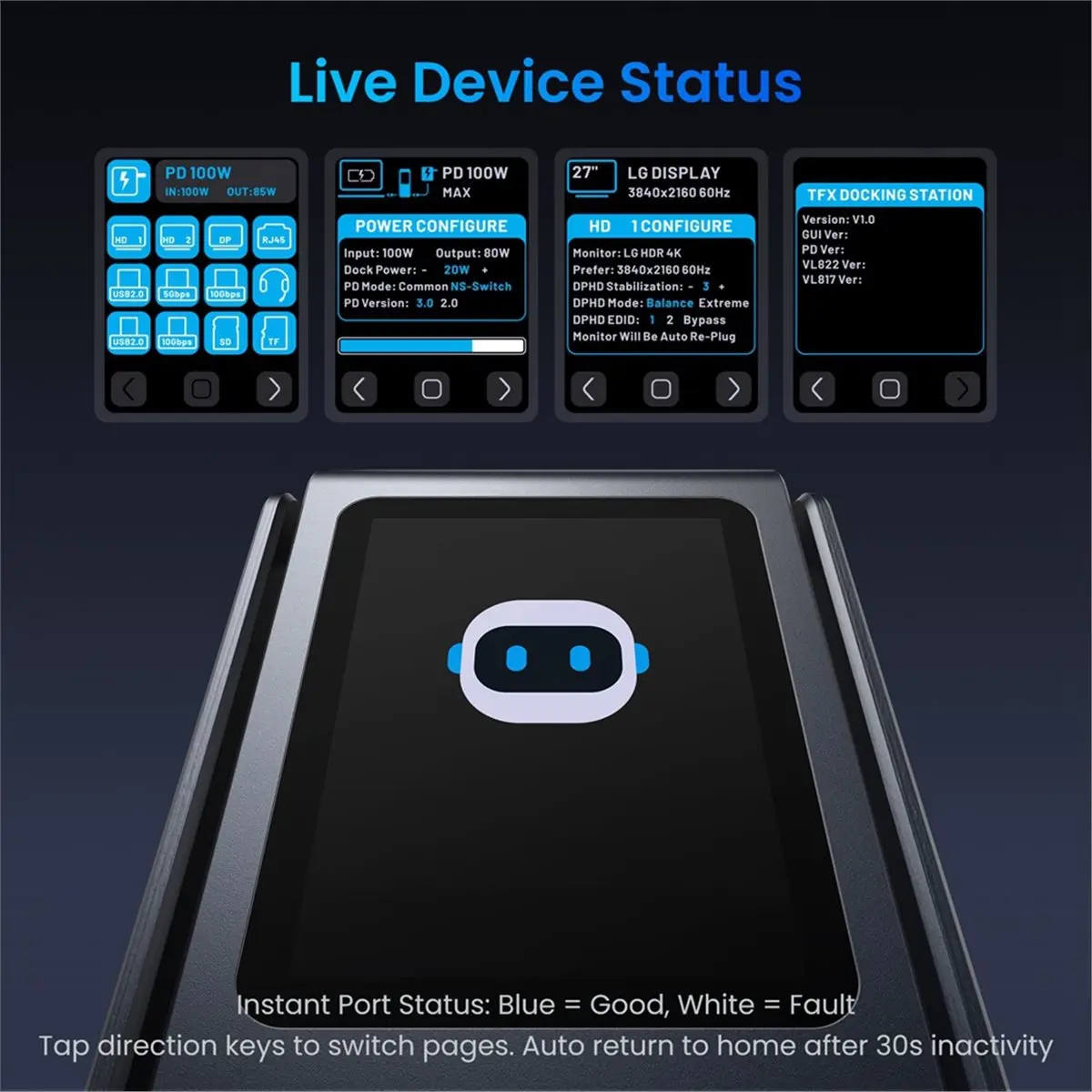 NEW FACTORY~13 in 1 USB C MST Docking Station 8K30Hz -Compatible Smart Screen USB 3.2 10Gbps Adapter Hub for PC Laptop