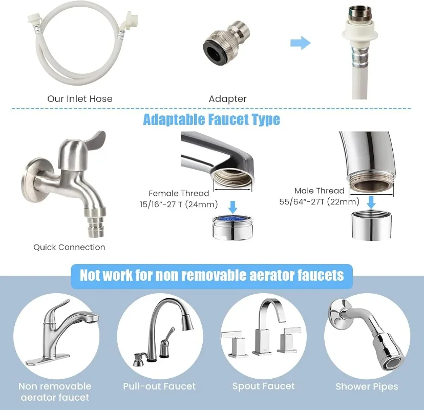 Giantex Full-Automatic Washing Machine Portable Washer and Spin Dryer 7.7lbs Capacity Compact Laundry Washer