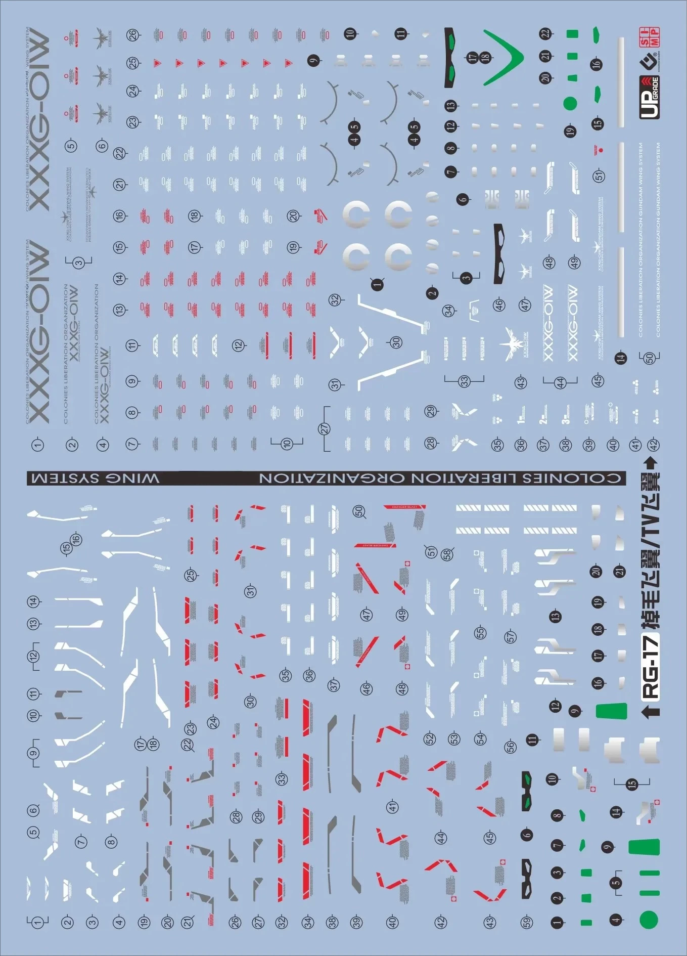EVO E-RG35 Decalcomanie fluore - Model Kit Water Decal recensione e prezzo