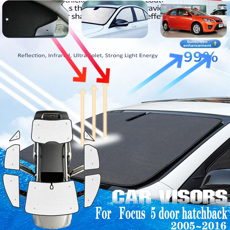 For Ford Focus MK2 MK2.5 5 Door Hatchback 2005~2016 Auto Anti-UV Sun Window Visors Car Sunshade Sun Visor Covers Car Accessories