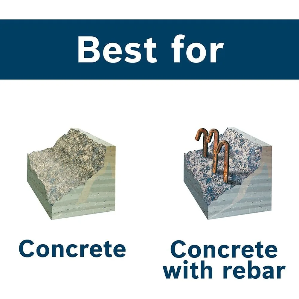 1.5-Inch by 21-Inch SDS-Max Speed Carbide Rotary Hammer Bit for Concrete Drilling  2. 1-1/2 x 21 SDS-Max High-Speed Carbide Rota