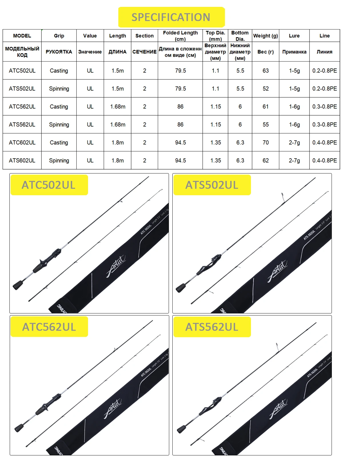 KUYING ARTIST Ultraleichte Angelrute 5'0" 5'6" 6'0" Spinnrute Baitcastingrute für Bach, See, Fluss, Kunstköder, Toray Carbon FUJI SIC 2025 – Detail 2