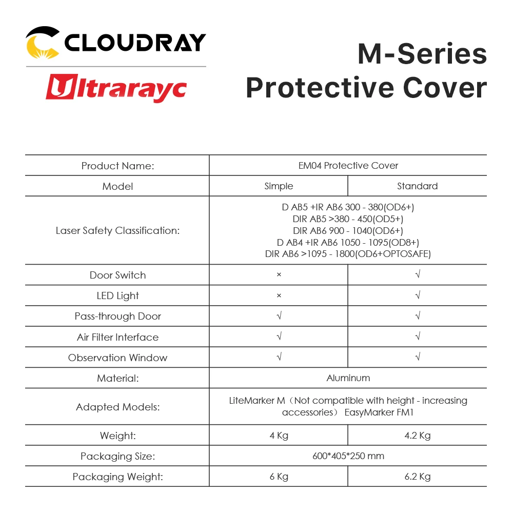 Защитный чехол Cloudray для корпуса станка для волоконной лазерной маркировки 1064 нм для легкого маркера FM1, универсальная машина для маркировки волокна