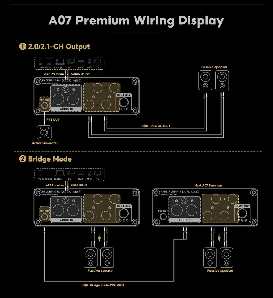 AIYIMA A07 Premium Amplifier TPA3255 Power 300Wx2 Class D Digital Audio Amp HiFi 2 Channel Stereo Sound Hifi Home Amplifiers