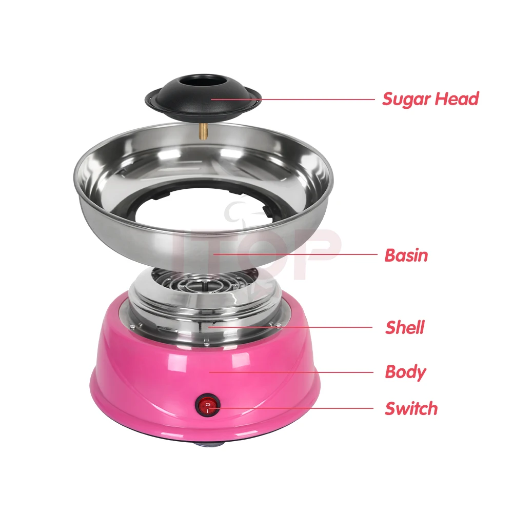 GZKITCHEN Candy Floss Machine for Home Hot Sugar Manufacturing Automatic Cotton Pink Set Steel Key Stainless Power Item