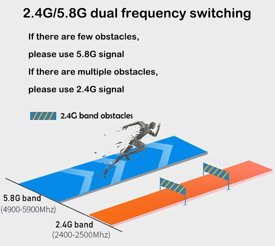 Original ASUS Wifi Tri-Band Antenna Brand New 2.4/5/6G Amplifier for ROG Z390/490 X570 B360/460 Motherboard Router Network Card