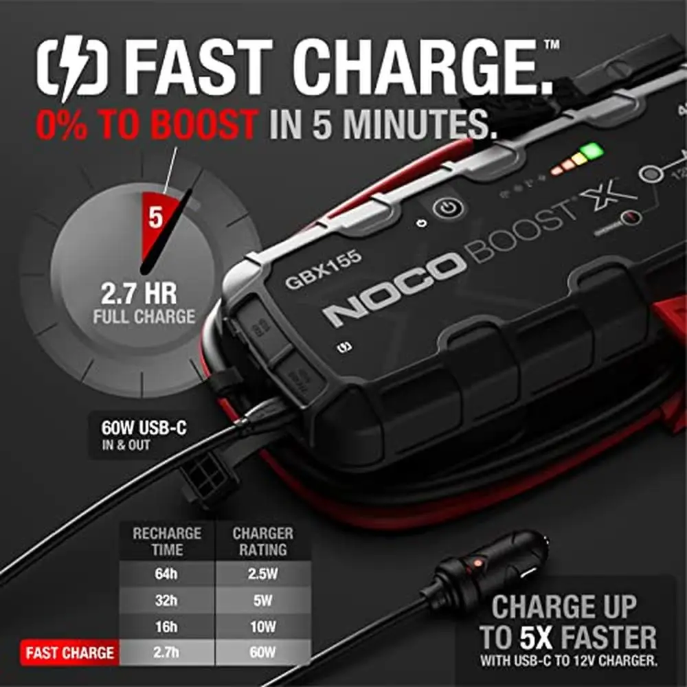 Boost X GBX155 4250A 12V UltraSafe Portable Lithium Jump Starter Car Battery Booster Pack Charger USB-C Powerbank Jumper Extreme