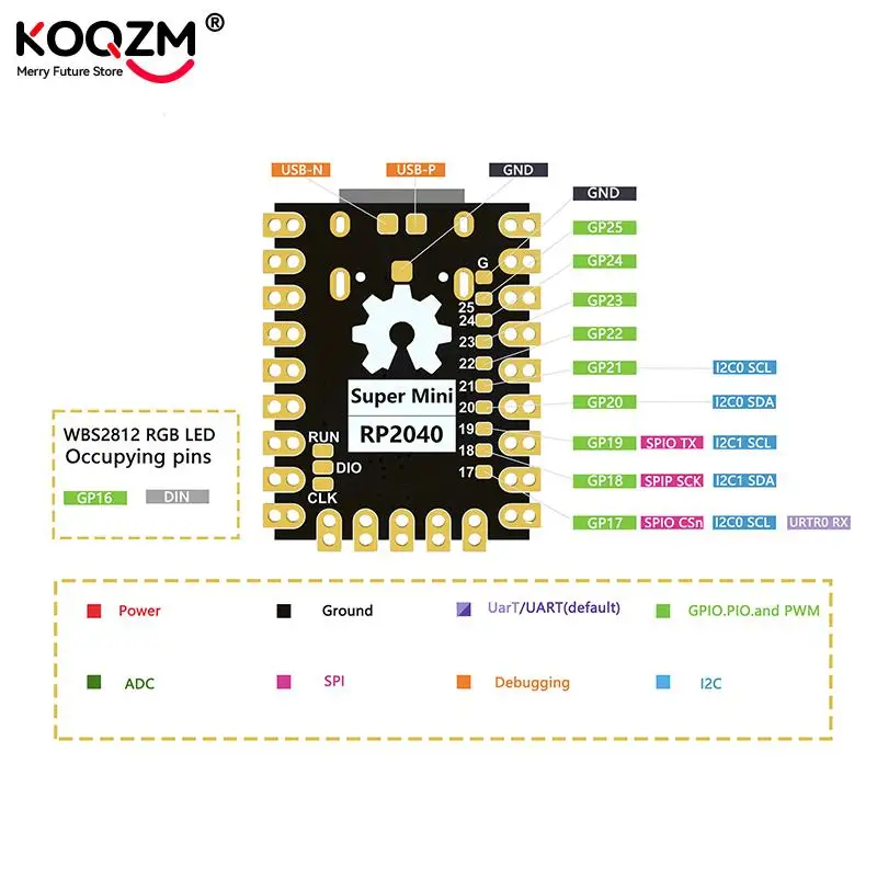 RP2040-SuperMini Conselho de Desenvolvimento para Raspberry Pi Pico, Dual-Core, Suporta Mciro Python, Flash 2MB, 1Pc