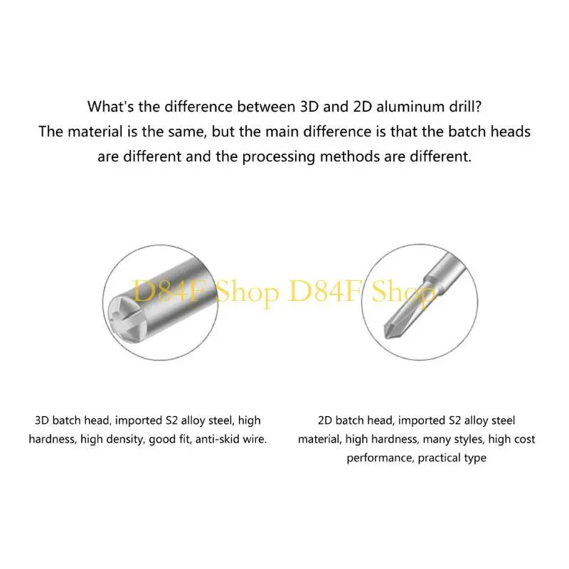 مفك براغي ثلاثي الأبعاد دقيق D84F أدوات راقية مضادة للانزلاق أداة تفكيك خاصة لإصلاح الهاتف المحمول