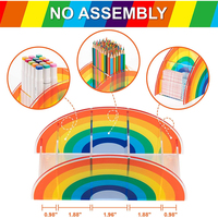 Pen Holder Storage Box Desktop Stationery Organizer Multifunctional Sundries Box Office Home Supplies Cable Holder