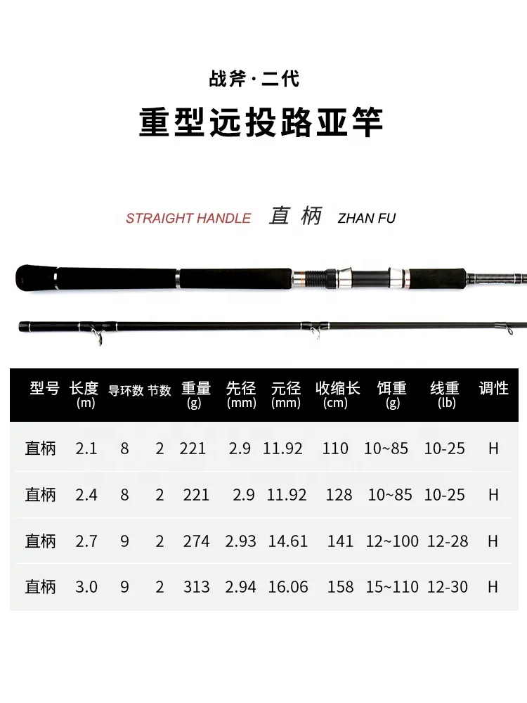 

Дорожная удочка с длинным ходом, карбоновая сверхтвердая, тон H, 3,0/2,7 метра, две секции, легкая громовая удочка, отсадка, удочка, рок-рыбалка