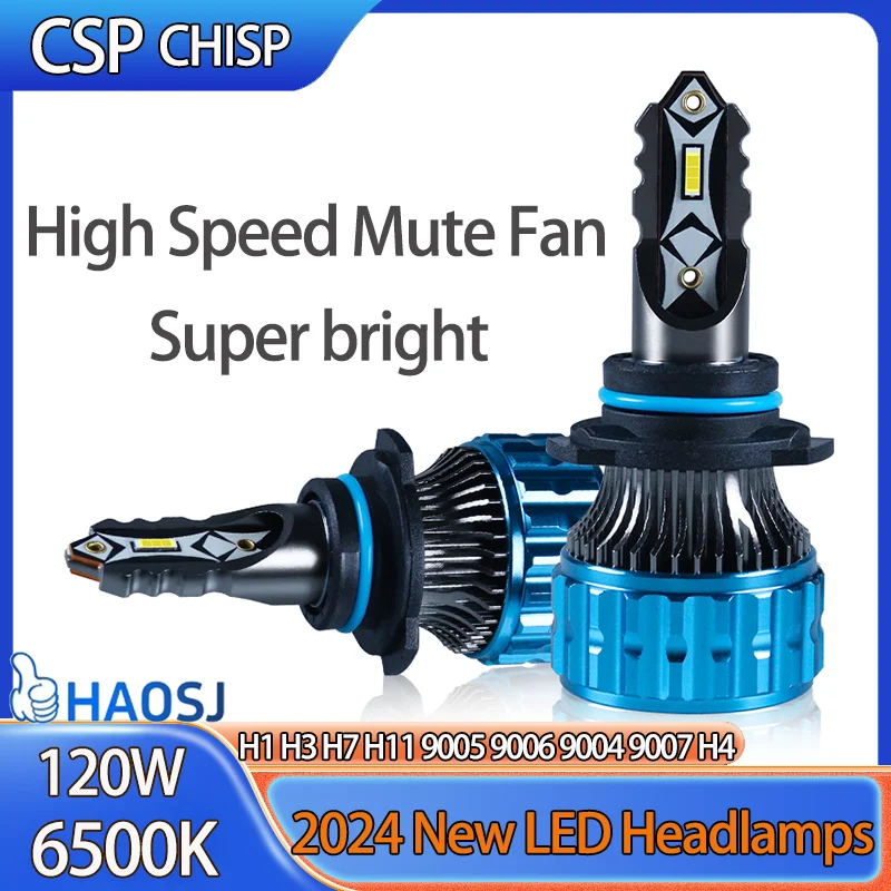 

HAOSJ 2024 New LED Headlamps H4 Led H7 H1 9004 Automotive Headlamps 9005 9006 H11 Fog Lamp Upgrade High Power 6500K Canbus Bulb