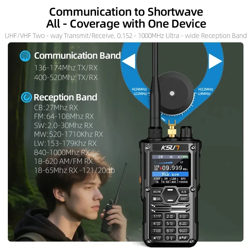 محطة راديو CB على الموجات القصيرة طويلة المدى AM SW SSB HF UHF راديو هام جهاز الإرسال والاستقبال للهواة لاسلكي تخاطب KSUT HF123D