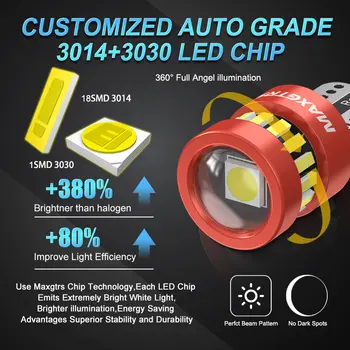 10 最佳銷售 紅色LED燈 - №7