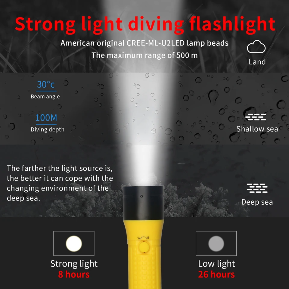 Diving Flashlight 3000LM CERR LED focus long waterproof night submersible fishing IPX8 outdoor underwater strong penetrati