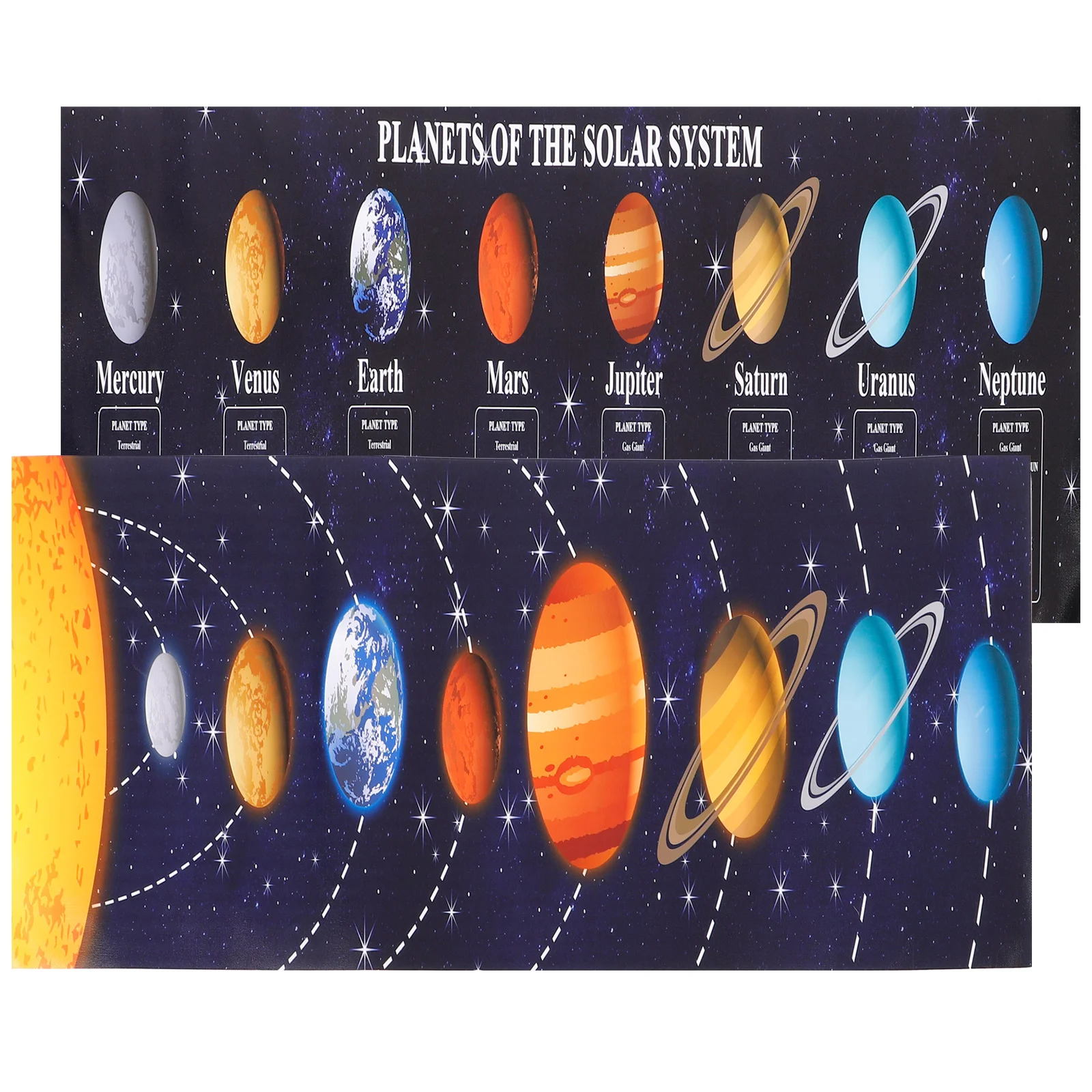 

2Pcs Solar System Poster Canvas Scientific Banner Space Room Decor for Boys Astronomy Science Wall Art Outer Space Planet Decor