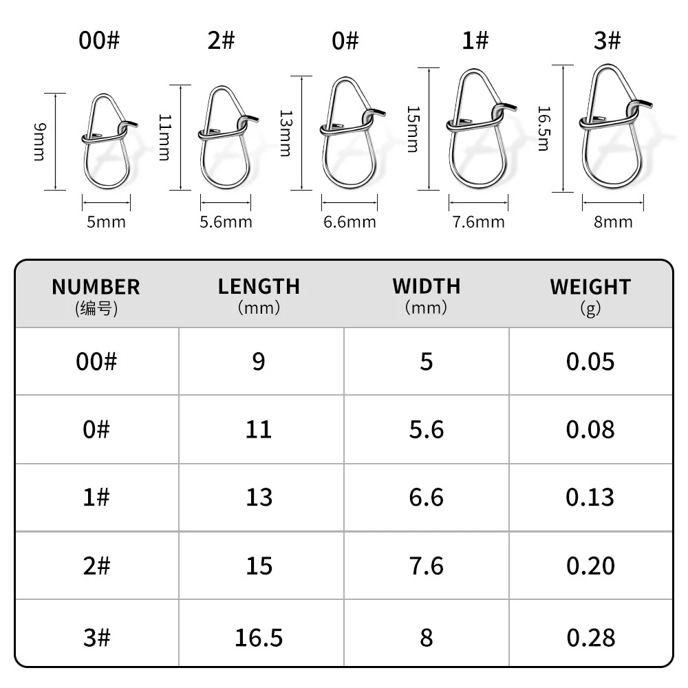 

100Pcs 304 Stainless Steel Gourd Shape Fishing Pin Sea Fishing Lure Accessories Bait Enhancer Strength Hook Connector