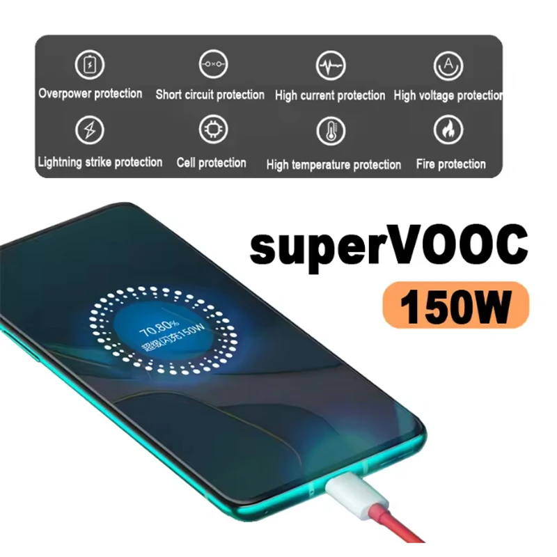 For OnePlus 150W Cable Charge USB C To Type C Cable Super VOOC Fast Charge Cord For OnePlus 13 13R Ace 2 3 5 Pro Nord CE 2 3 4 image 2