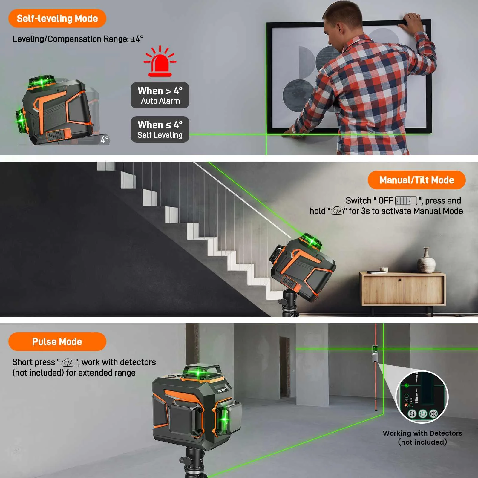 GOCHIFIX 12 Lines Green Self-Levelling Laser Spirit Level Set with Rechargeable 5.2 Ah Battery Continuous Discharge 6.5 Hours