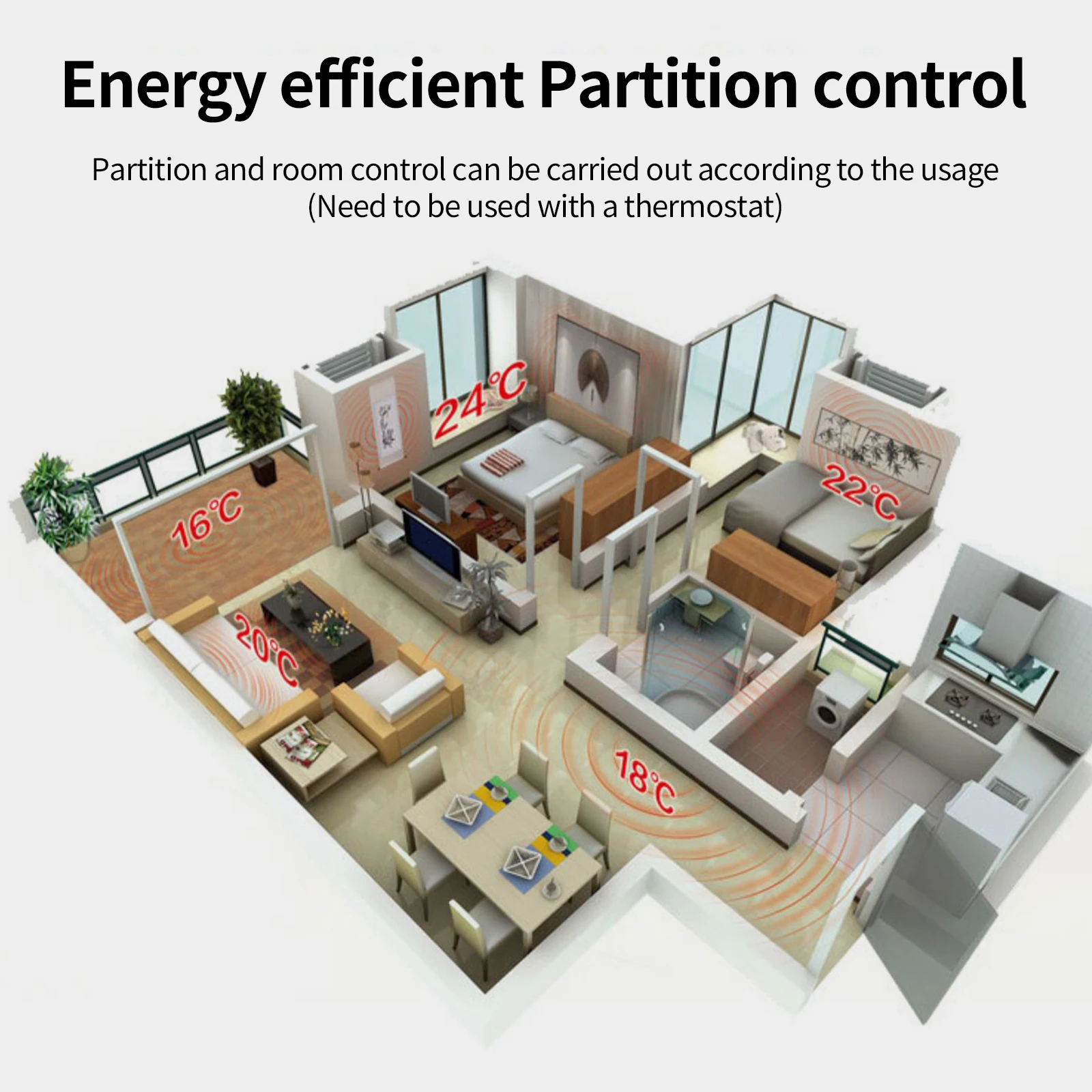 Minco Heat New Orange Экономия энергии 50 см Ширина переменного тока 220 В 150 Вт/м2 0,25 ~ 3,75 ㎡   Инфракрасная графеновая нагревательная пленка PTC для подогрева пола