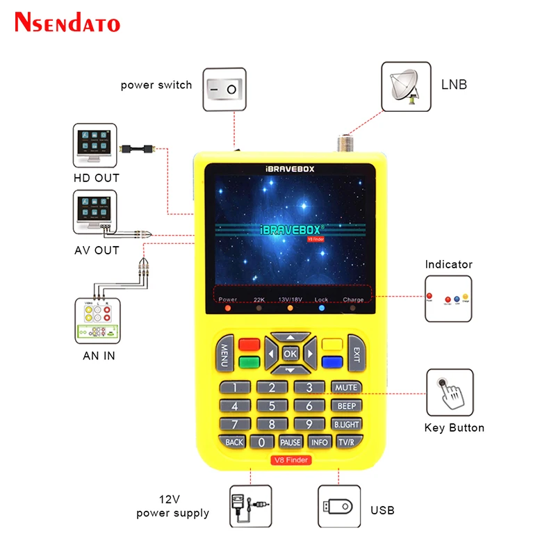 Спутниковый искатель V8 с ЖК-дисплеем 3,5 дюйма, HD DVB-S/S2, цифровой искатель спутников HD H.264 MPEG-4 DVB S S2, счетчик спутников Full 1080P, FTA Satfinder