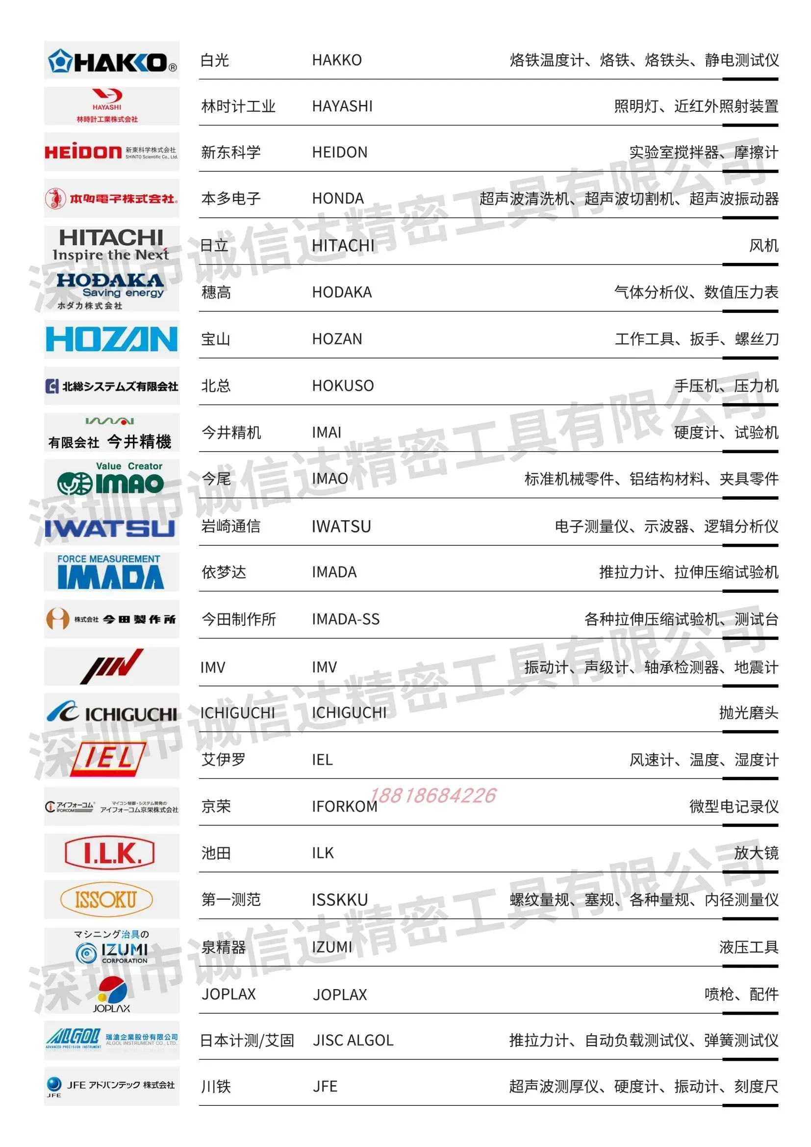 Original genuíno NSK Nakanishi redutor elétrico ARG-2504N ARG-2516N