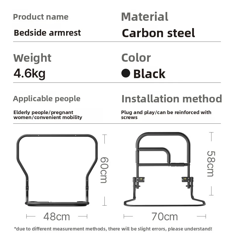 Рисунок 5 - Безопасные поручни для пожилых людей