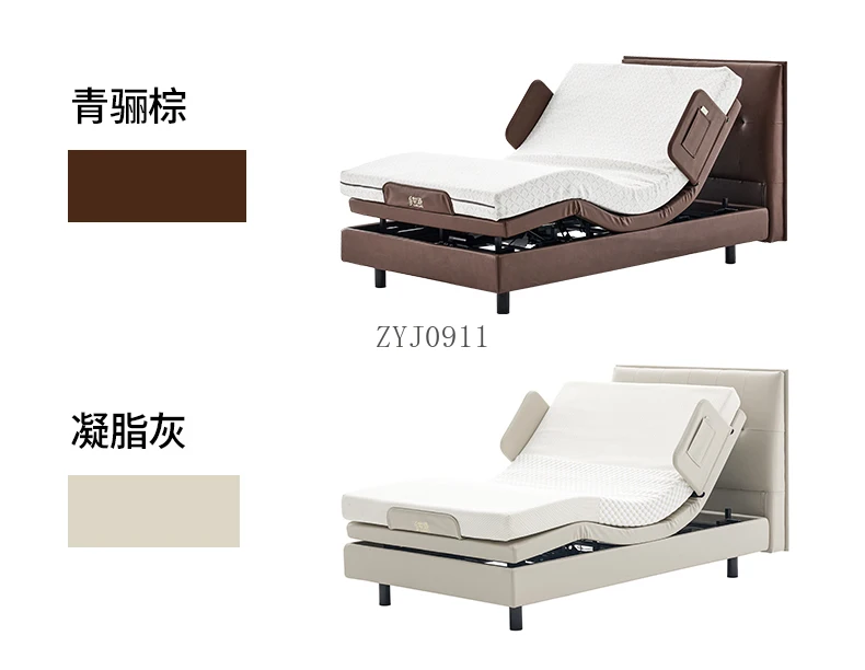 Рисунок 3 - Поддерживаемая электрическая домашняя