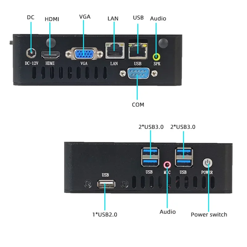 Мини-ПК Core I3 I5 I7 Настольный компьютер NANO NUC I5-8250U I7-10510U Компьютерный корпус Win11 Linux SIM-слот для 4G промышленного компьютера