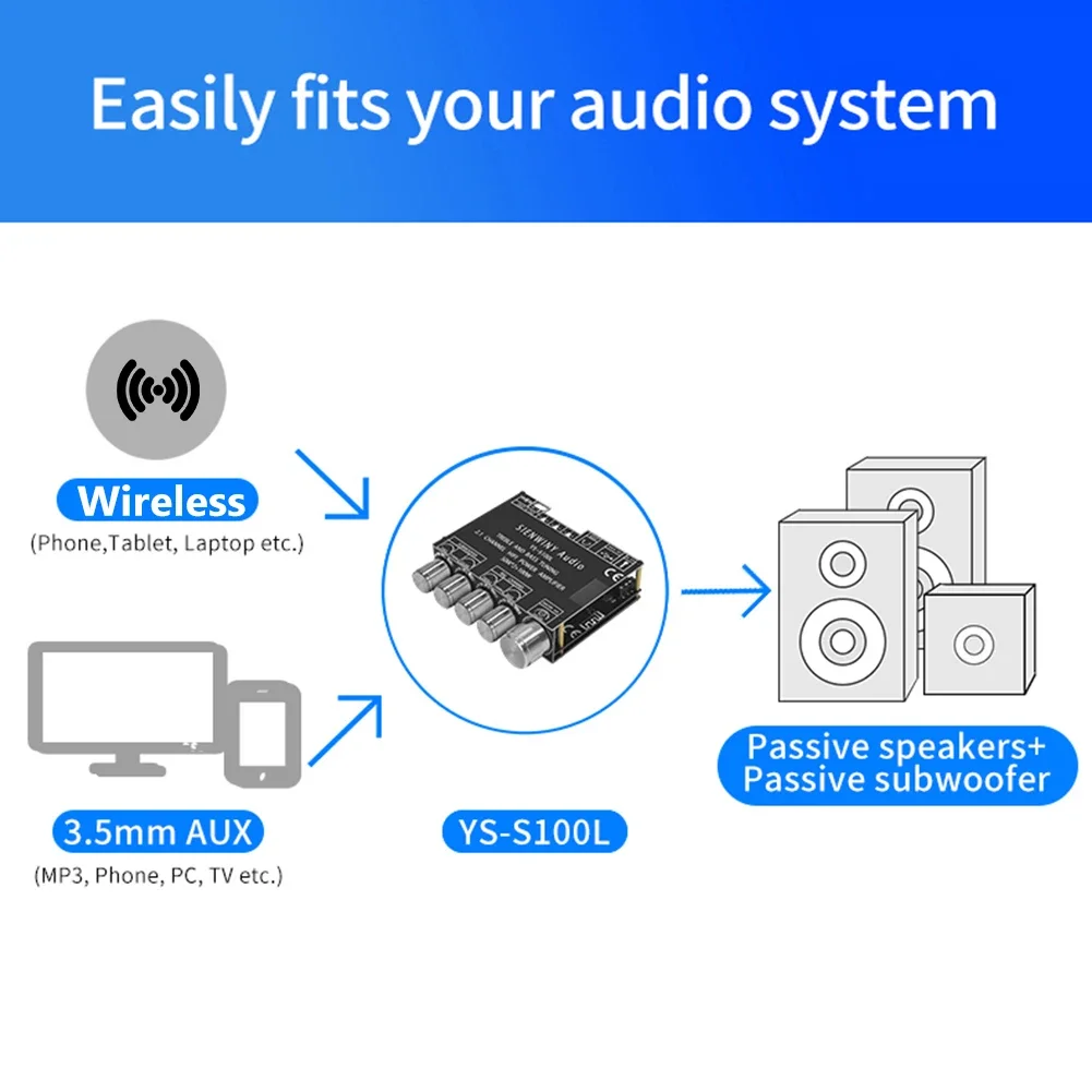 YS-S100L Bluetooth 5.1 Digital Power Amplifier Board 100W+2*50W 2.1 Channel CS8673E Power Audio Stereo Amplifier Board for Home