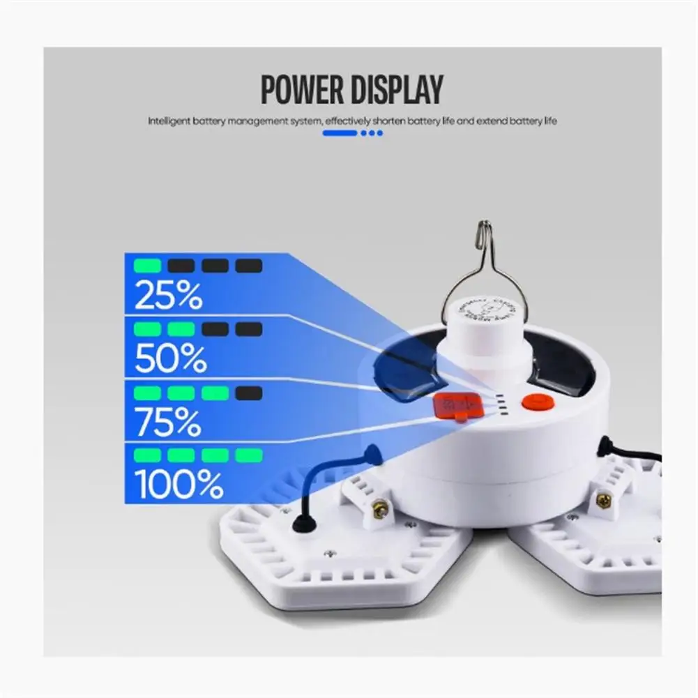 120 светодиодов, солнечные лампы, 5 режимов, Usb, перезаряжаемое наружное освещение, освещение для кемпинга, палатки, освещение походные лампы с индикатором батареи