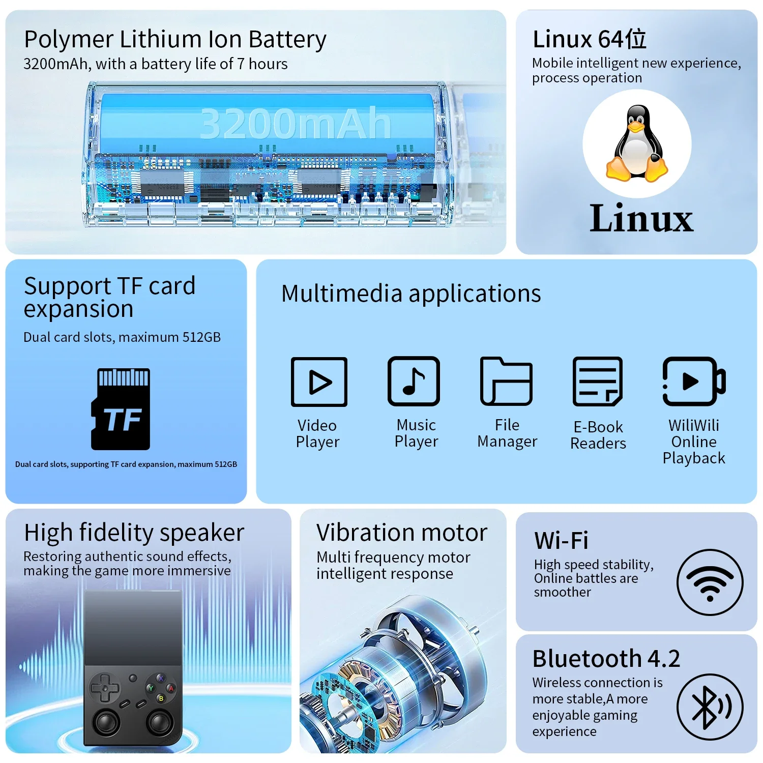 Anbernic RG 35XXPRO RG35XX PRO ريترو وحدة تحكم بجهاز لعب محمول ريترو مشغل ألعاب فيديو 3.5IPS شاشة لينكس 64 بت 3200 مللي أمبير واي فاي PSP