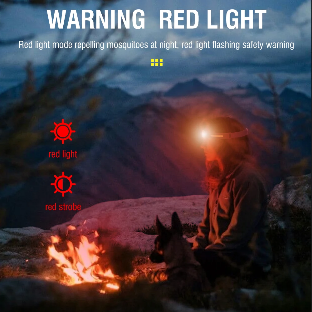 BORUiT-linterna frontal con Sensor LED COB, recargable por USB-C, resistente al agua, para trabajo, pesca, Camping, Tiki