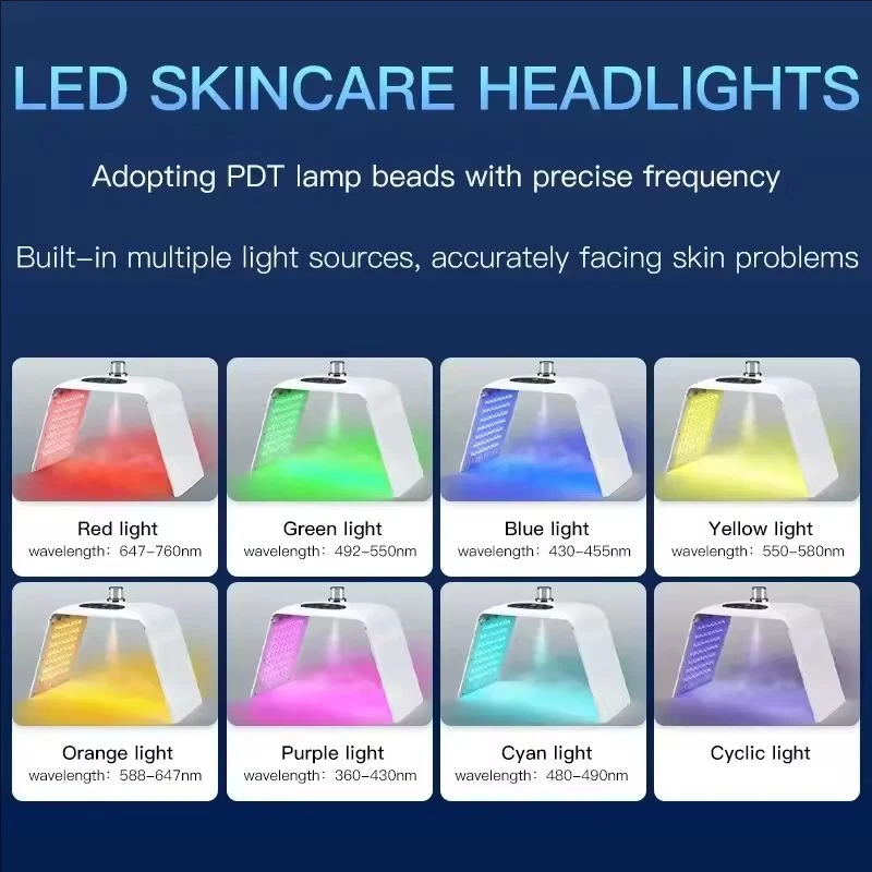 Nieuwe Foldable LED Mask Geruit 7 in 1 Color Face Spa Facial Gerät Haut Beauty Tools Facial Machine SalonHeimgebrau