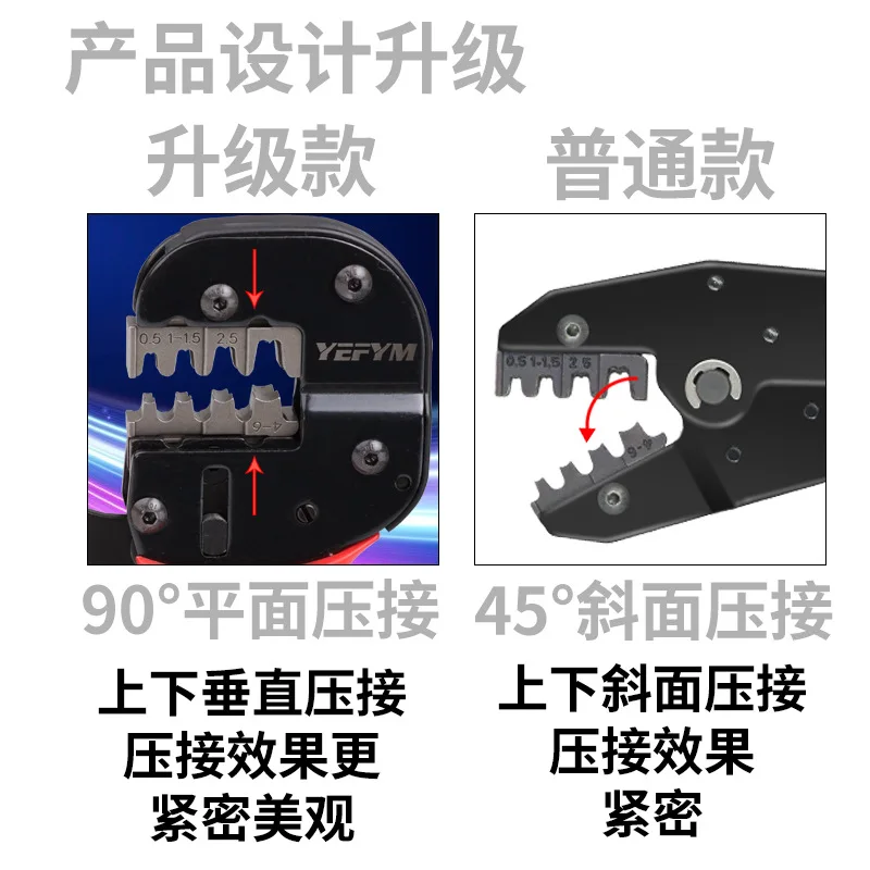Automotive Wiring Harness 6.3/4. 8/2.8 Plug Spring Insert Terminal Crimping Pliers YFP-04B Parallel Crimping