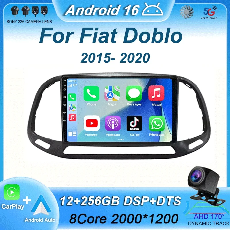For Fiat Doblo 2015…