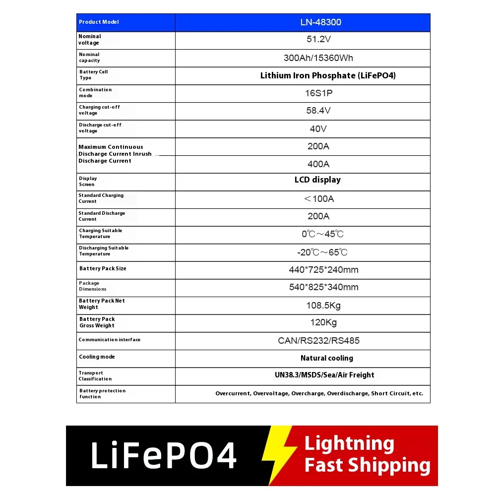 Bateria litowa do domowego magazynowania energii, fotowoltaiczna, 51,2 V, 300 Ah, 15 kWh