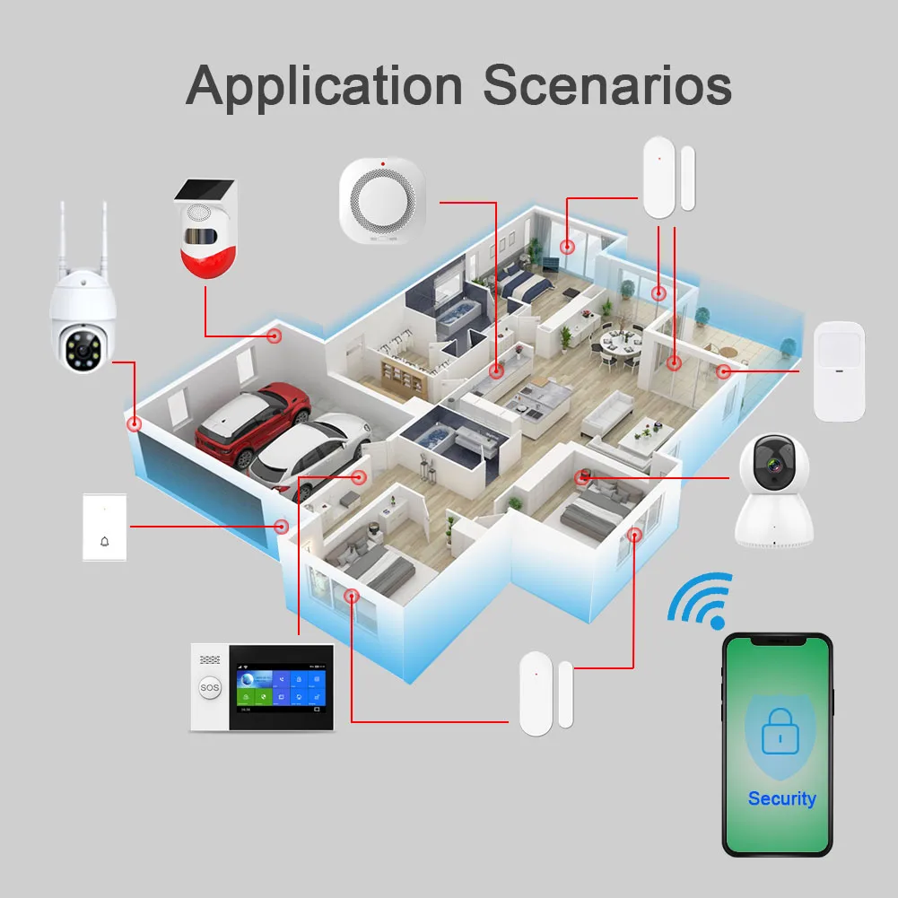 Sistema de alarma antirrobo para el hogar, cámara IP con Sensor de movimiento PIR, Kit de alarma de seguridad con Control por aplicación, WIFI, GSM,