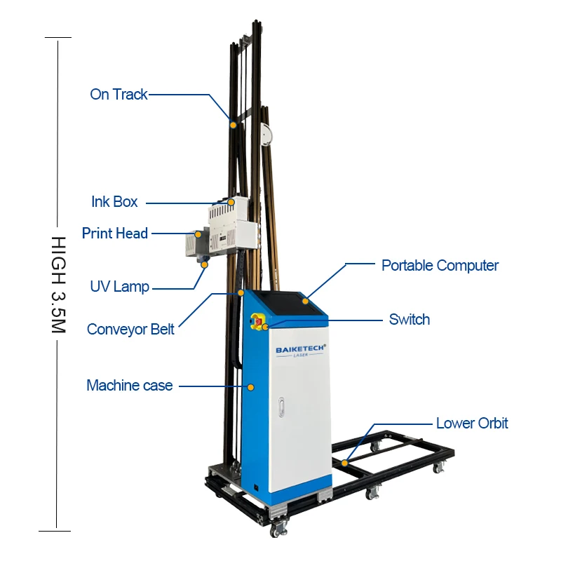 3D настенная художественная печатная машина Цена 3D настенный принтер