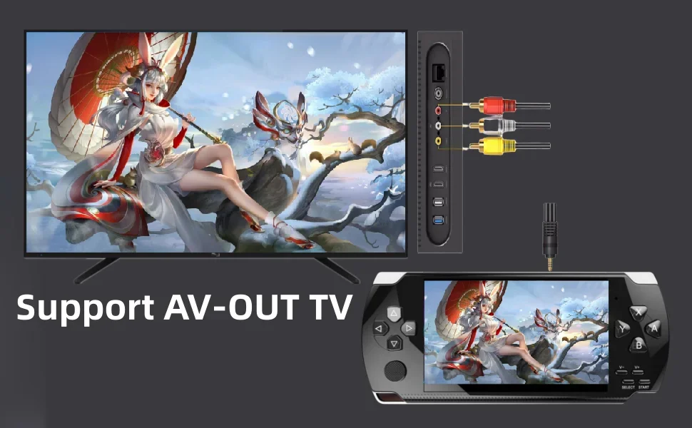TV  AV OUT