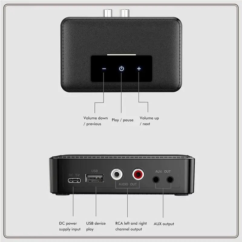 Надежный приемник-2-в-1, передатчик Plug and Play, Bluetooth-совместимый стереоадаптер, Hi-Fi высокой четкости, поддержка NFC, 2-в-1 R