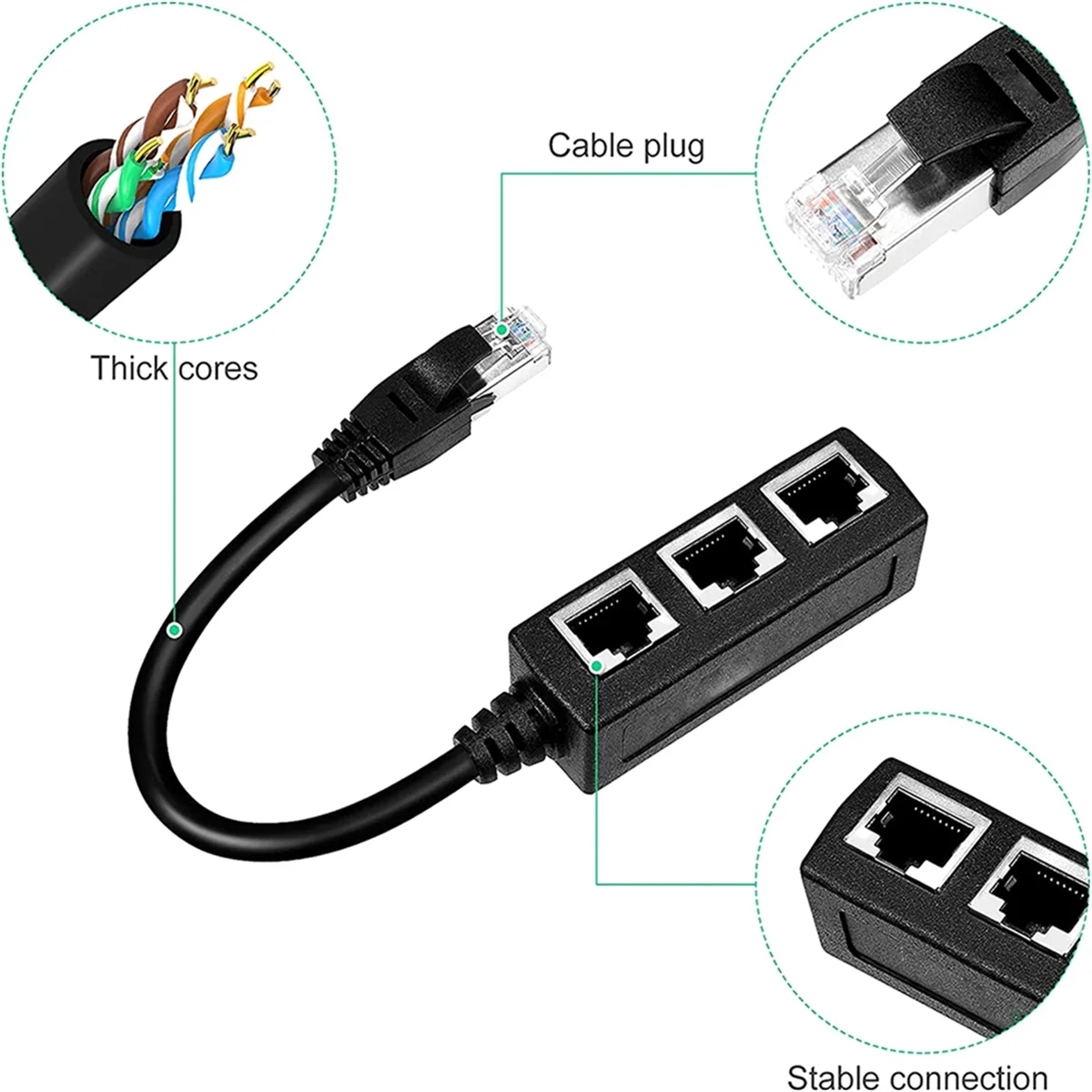 Rj45 Ethernet Splitter Adapter, Ethernet Splitter 1 to 3 , for Home