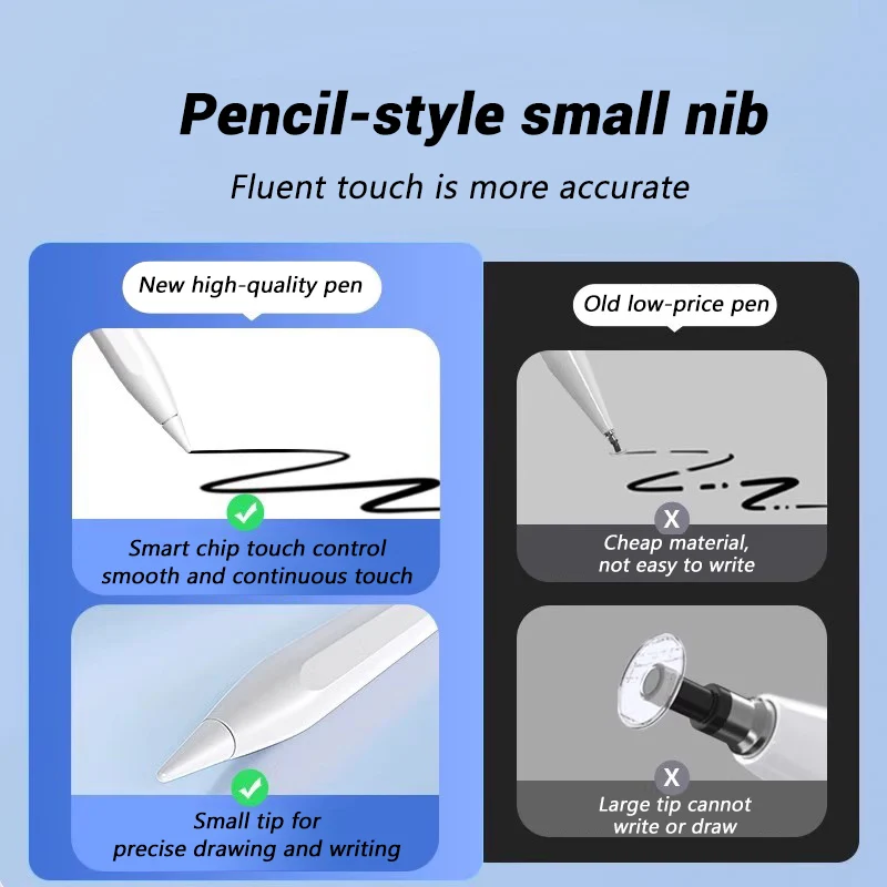 Universal Stylus Pen For IOS Android Windows Tablet Phone Multicolor PEN Capacitive Stylus Painting And Writing PEN