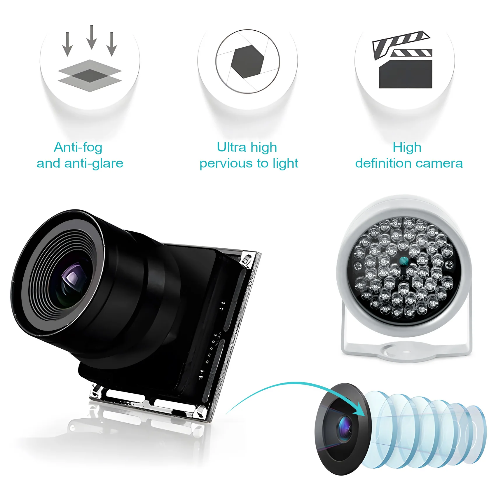 FZFZ 48 LED IR 赤外線ナイトビジョンセキュリティカメラ CCTV カメラ DC12V シルバー