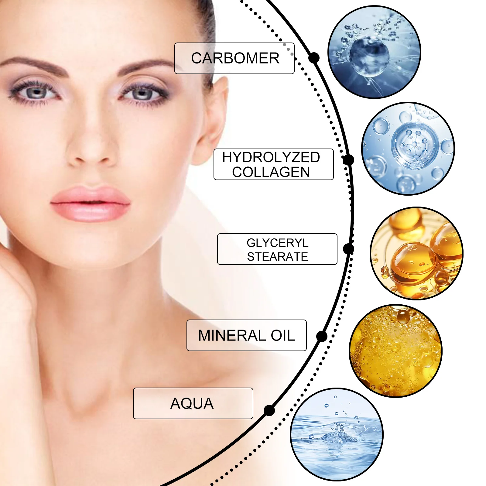 Instant Eye Bag Removal Cream Collagen Anti-Wrinkle Fade Fine Lines Firming Skin Anti Dark Circle Puffiness Brighten Eye Care