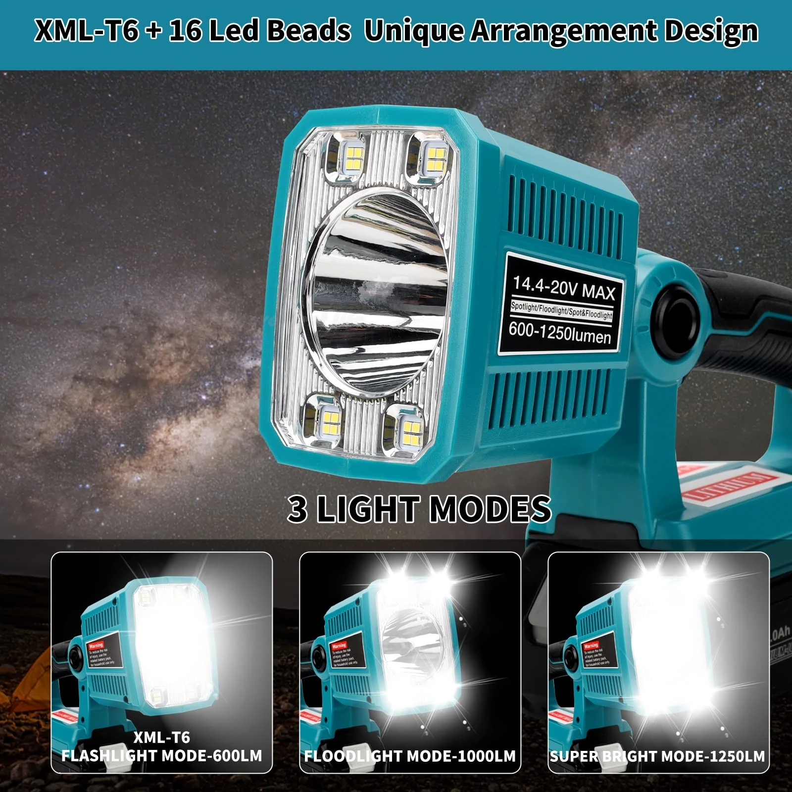 1250LM LED Flashlight for Makita 18V LXT Lithium Battery 18W Work Light for Camping Car Repairing Emergency and Job Site Light