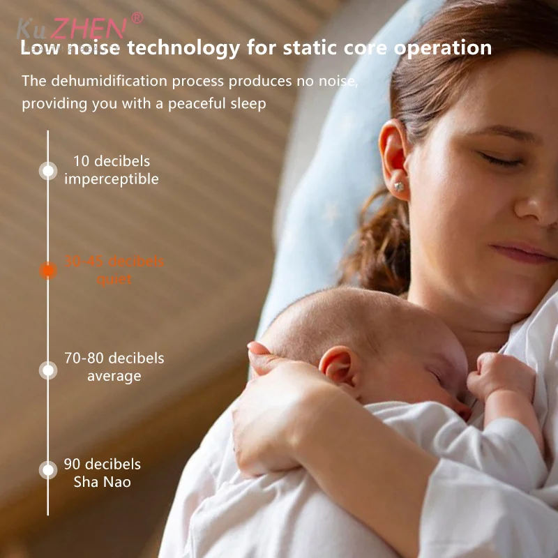 

Специальная электронная сушилка для слуховых аппаратов, используемая для сушки, осушения и обслуживания слуховых аппаратов.